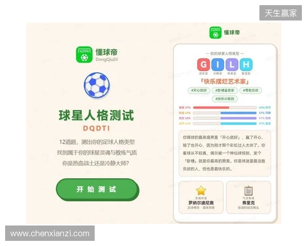 SBTI?No!DQDTI!足球人集合,测试解锁你的专属球星人格